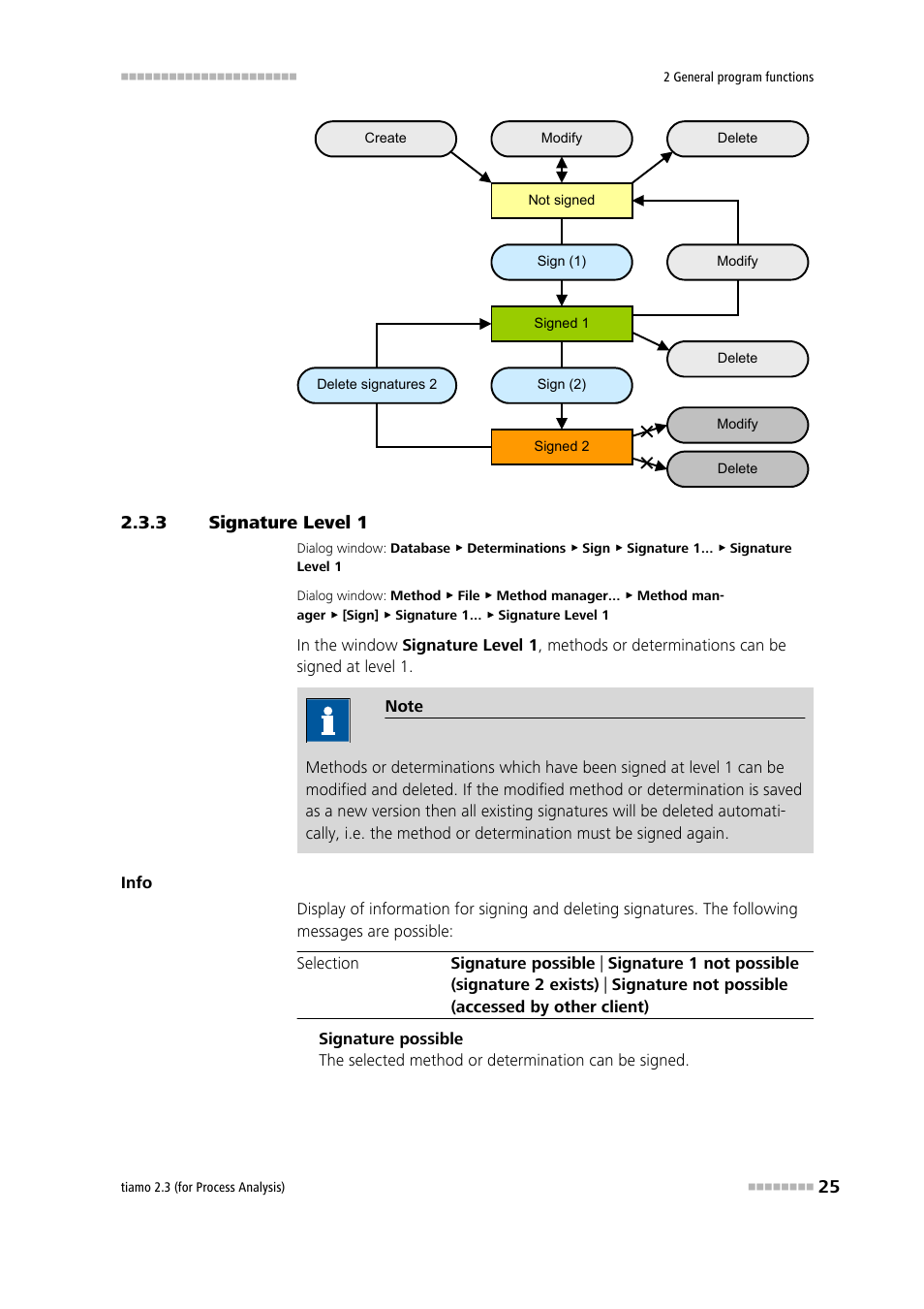 3 signature level 1, Signature level 1 | Metrohm tiamo 2.3 (process analysis) User Manual | Page 41 / 1790