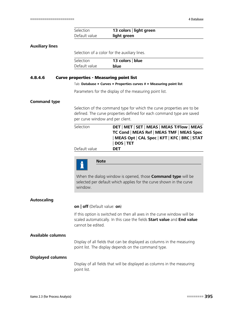 6 curve properties - measuring point list | Metrohm tiamo 2.3 (process analysis) User Manual | Page 411 / 1790