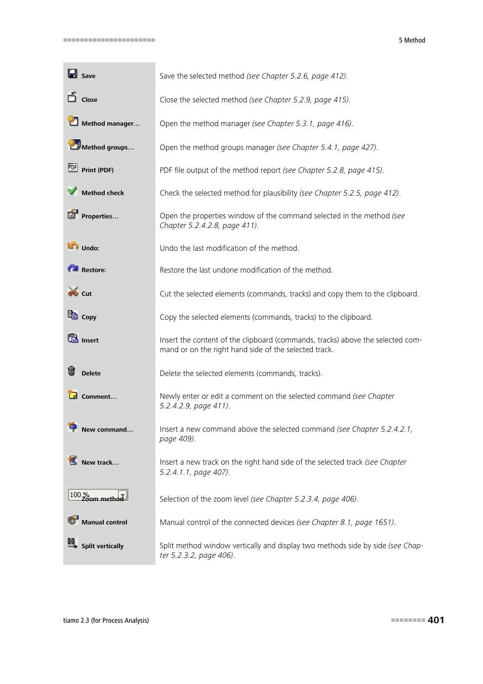 Metrohm tiamo 2.3 (process analysis) User Manual | Page 417 / 1790