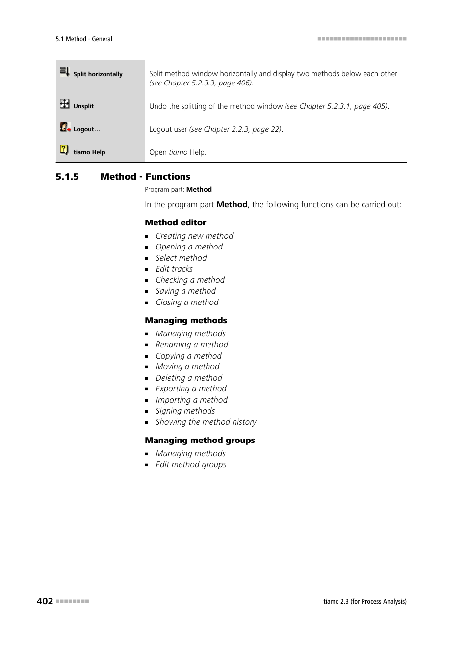 5 method - functions, Method - functions | Metrohm tiamo 2.3 (process analysis) User Manual | Page 418 / 1790