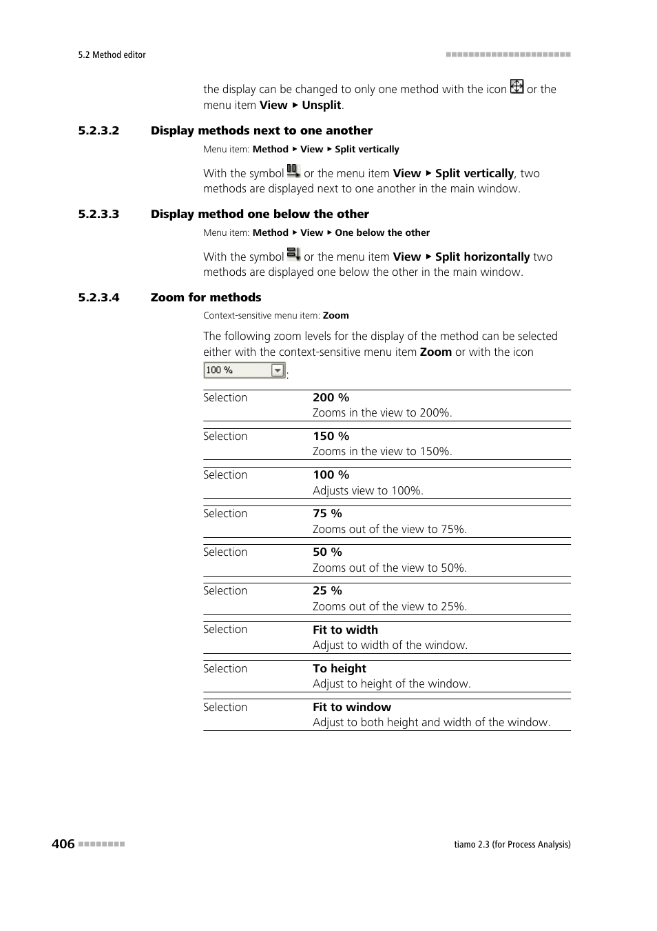 2 display methods next to one another, 3 display method one below the other, 4 zoom for methods | Metrohm tiamo 2.3 (process analysis) User Manual | Page 422 / 1790