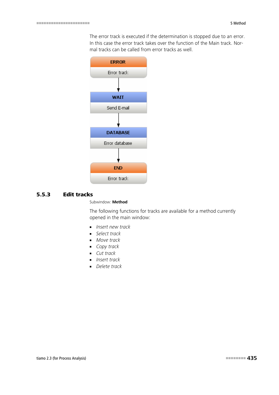 3 edit tracks, Edit tracks | Metrohm tiamo 2.3 (process analysis) User Manual | Page 451 / 1790