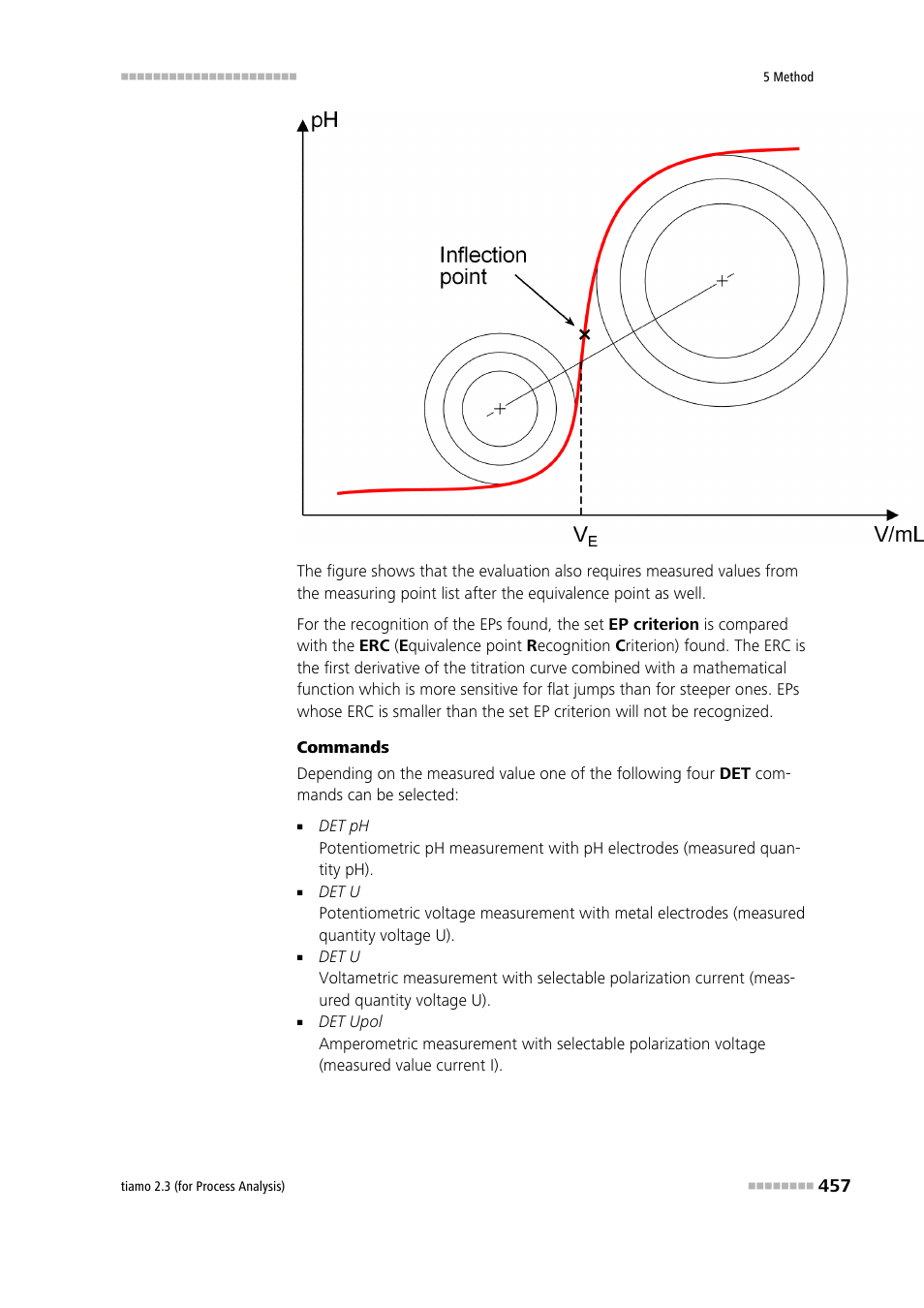 Metrohm tiamo 2.3 (process analysis) User Manual | Page 473 / 1790