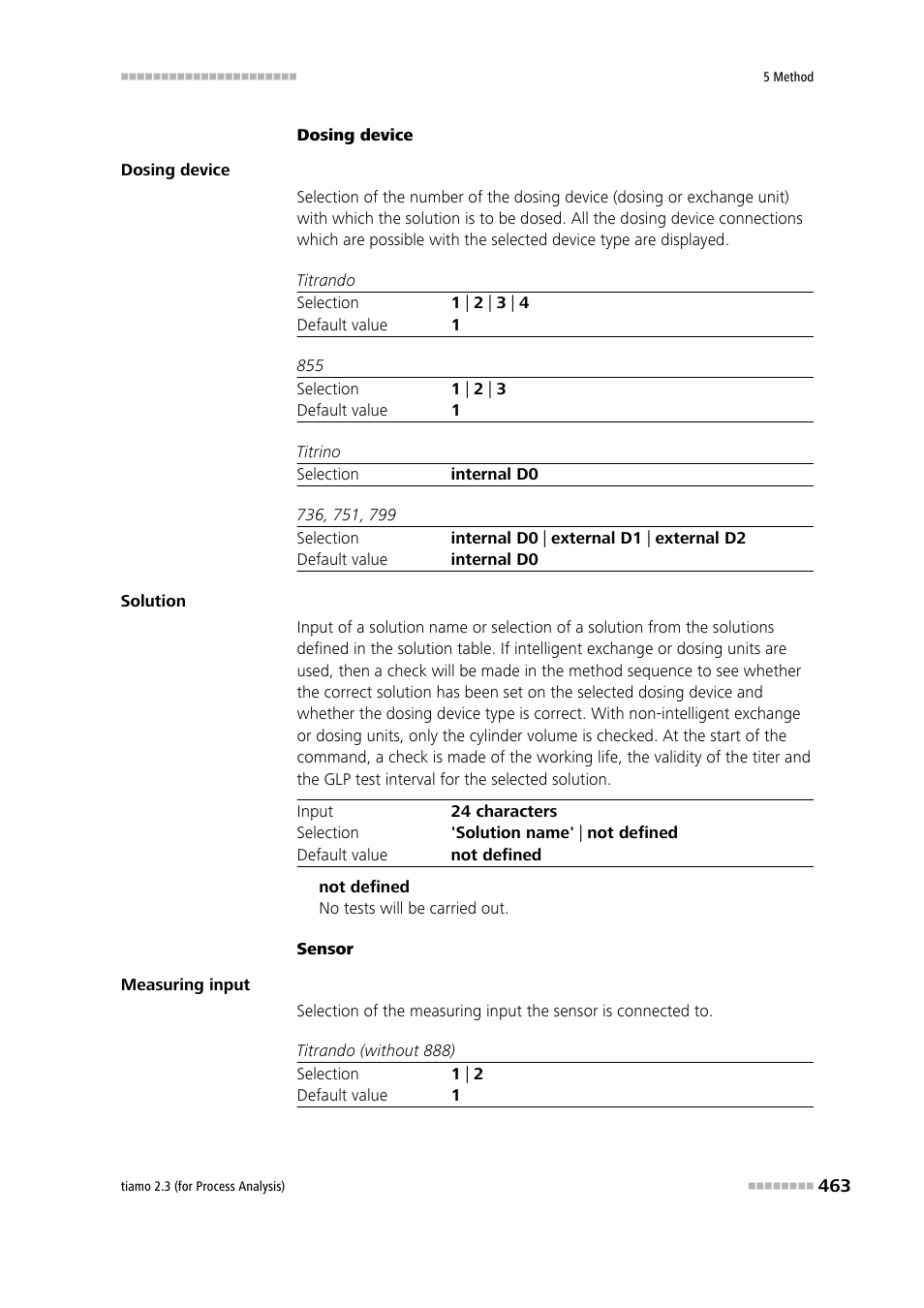 Metrohm tiamo 2.3 (process analysis) User Manual | Page 479 / 1790