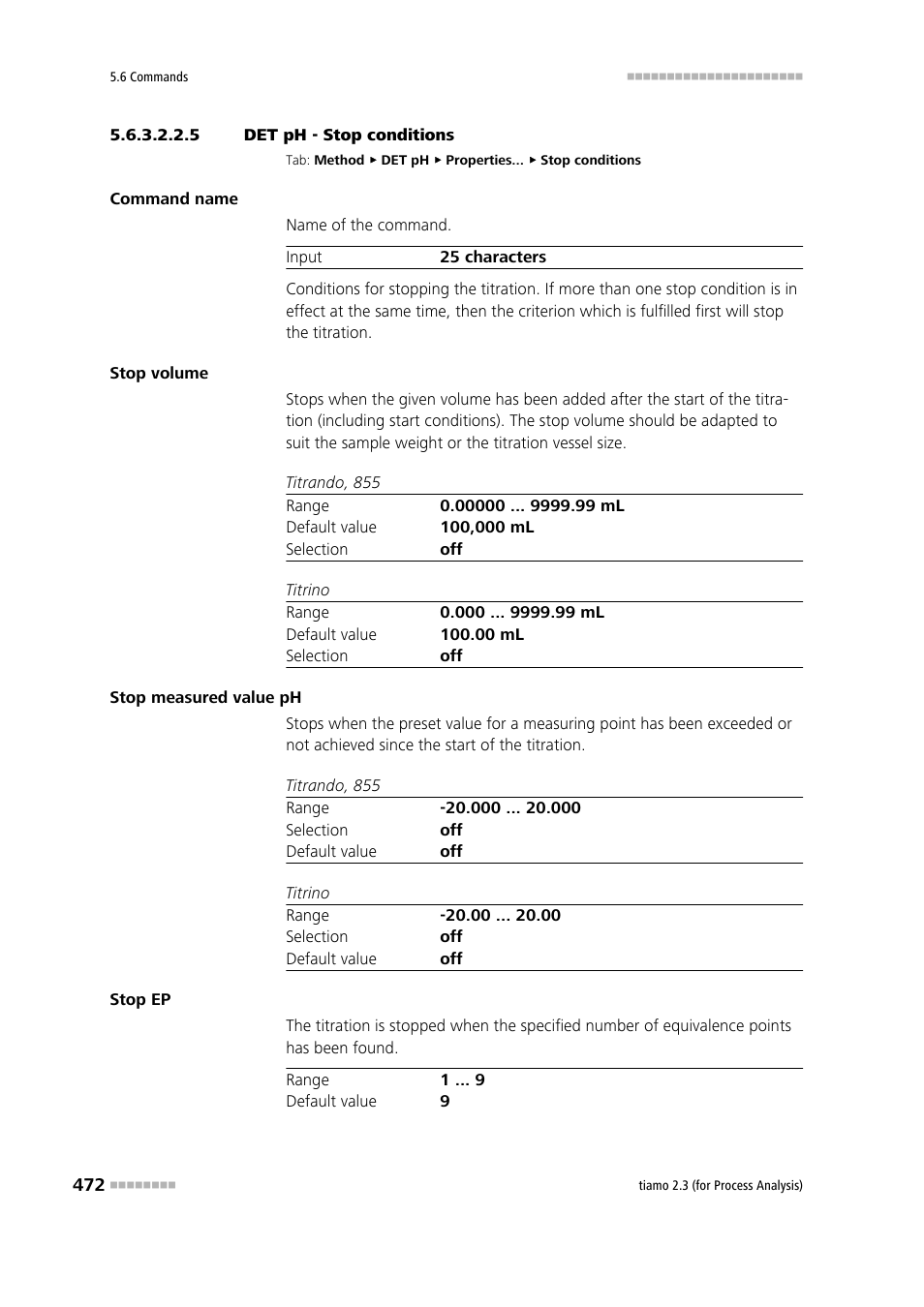 5 det ph - stop conditions, Stop conditions | Metrohm tiamo 2.3 (process analysis) User Manual | Page 488 / 1790