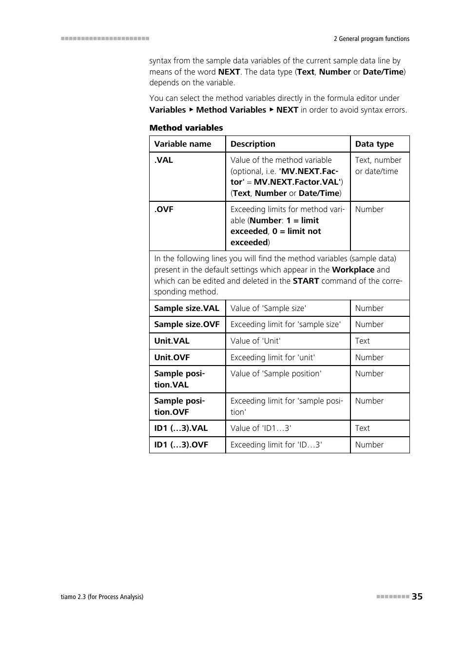 Metrohm tiamo 2.3 (process analysis) User Manual | Page 51 / 1790