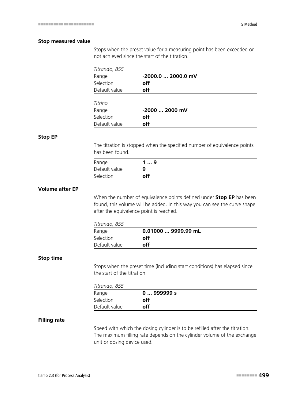 Metrohm tiamo 2.3 (process analysis) User Manual | Page 515 / 1790