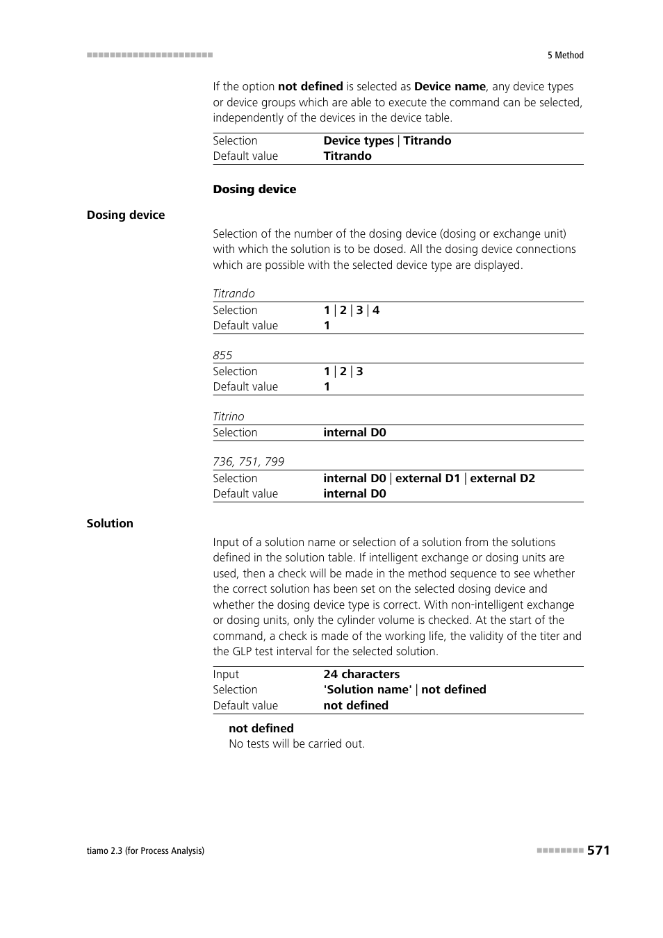 Metrohm tiamo 2.3 (process analysis) User Manual | Page 587 / 1790