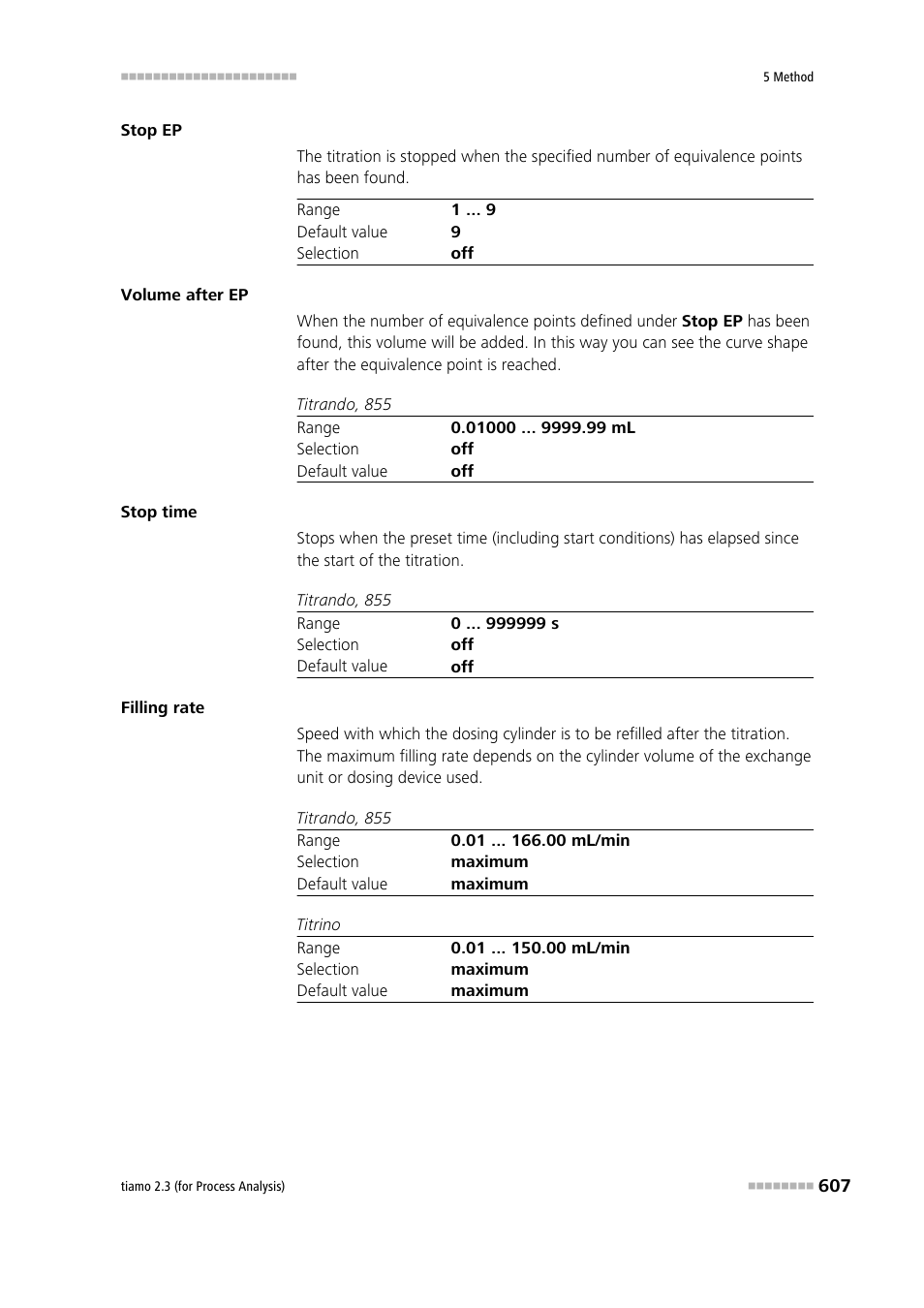 Metrohm tiamo 2.3 (process analysis) User Manual | Page 623 / 1790