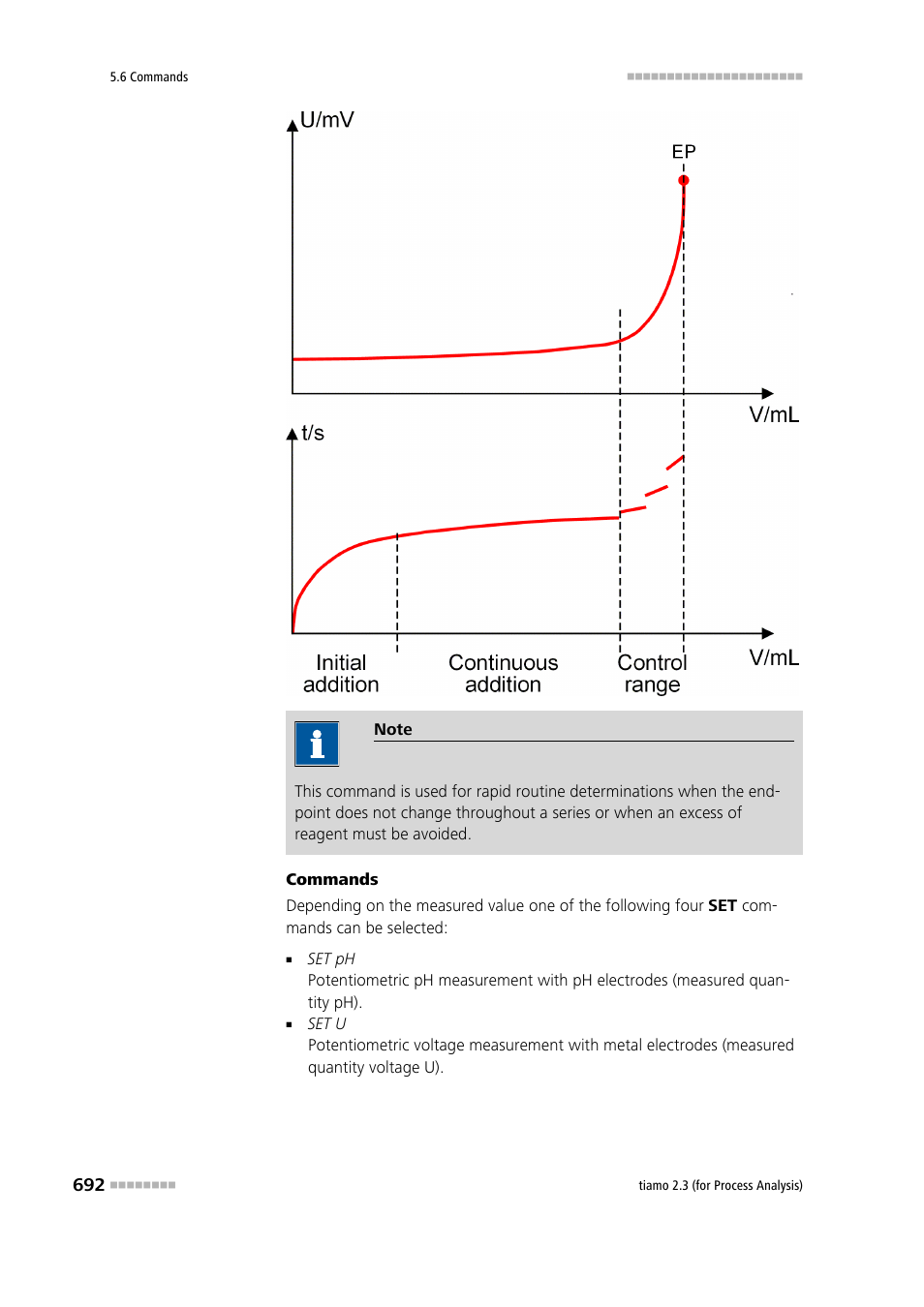 Metrohm tiamo 2.3 (process analysis) User Manual | Page 708 / 1790