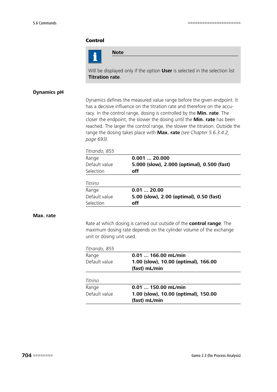 Metrohm tiamo 2.3 (process analysis) User Manual | Page 720 / 1790