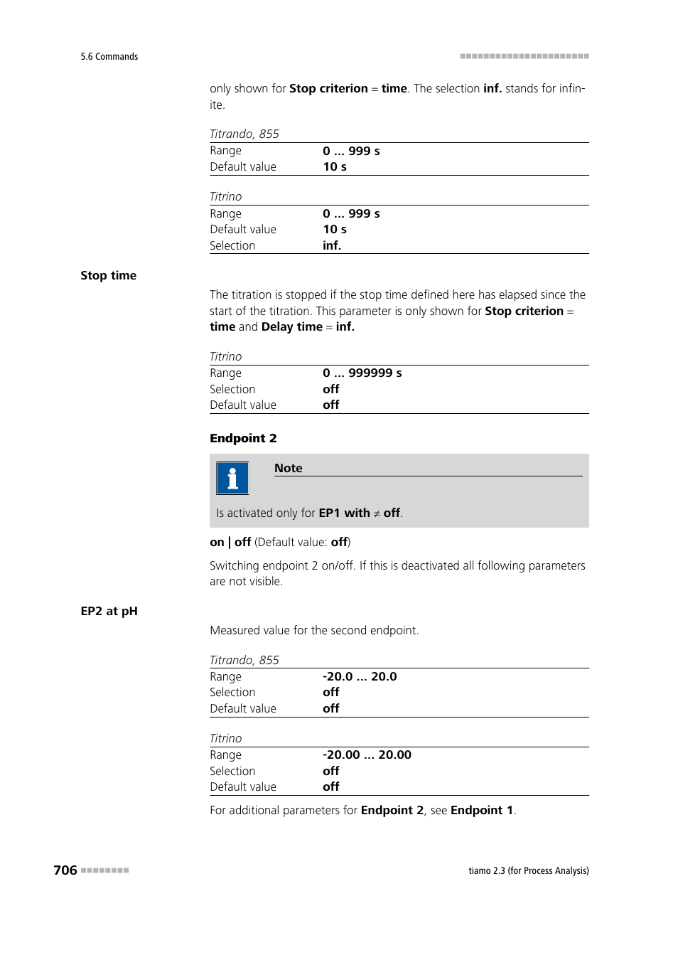 Metrohm tiamo 2.3 (process analysis) User Manual | Page 722 / 1790