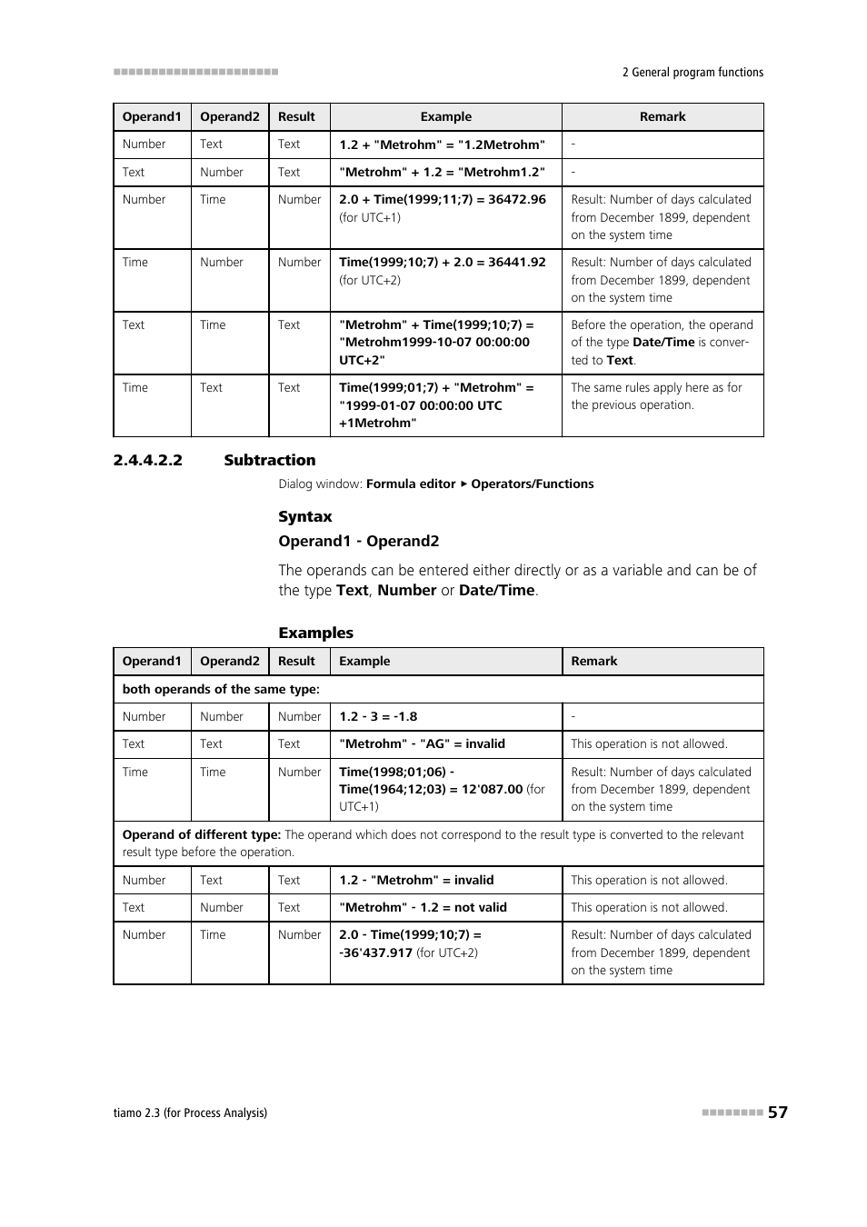 2 subtraction, Subtraction, Subtraction (-) | Metrohm tiamo 2.3 (process analysis) User Manual | Page 73 / 1790