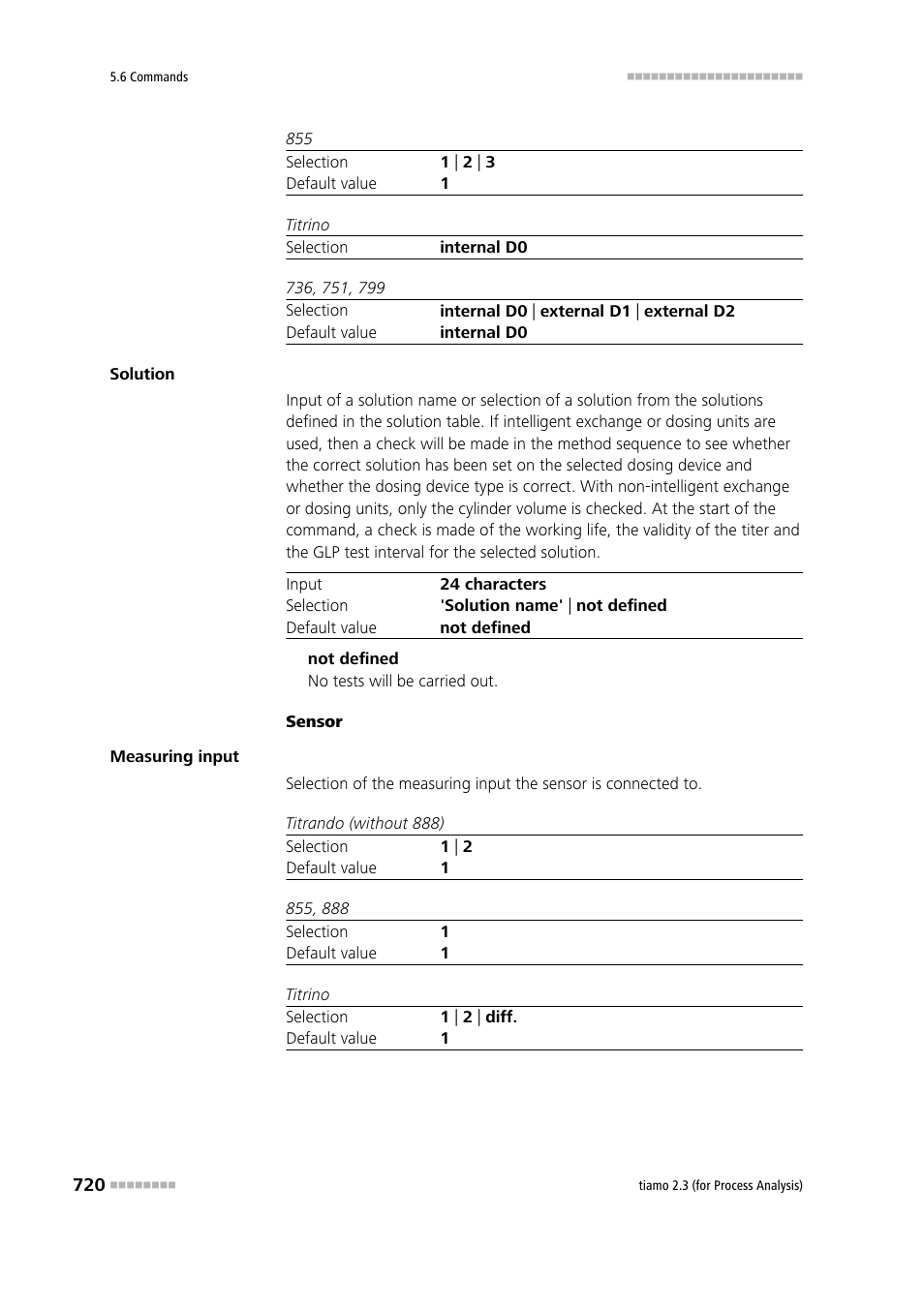 Metrohm tiamo 2.3 (process analysis) User Manual | Page 736 / 1790