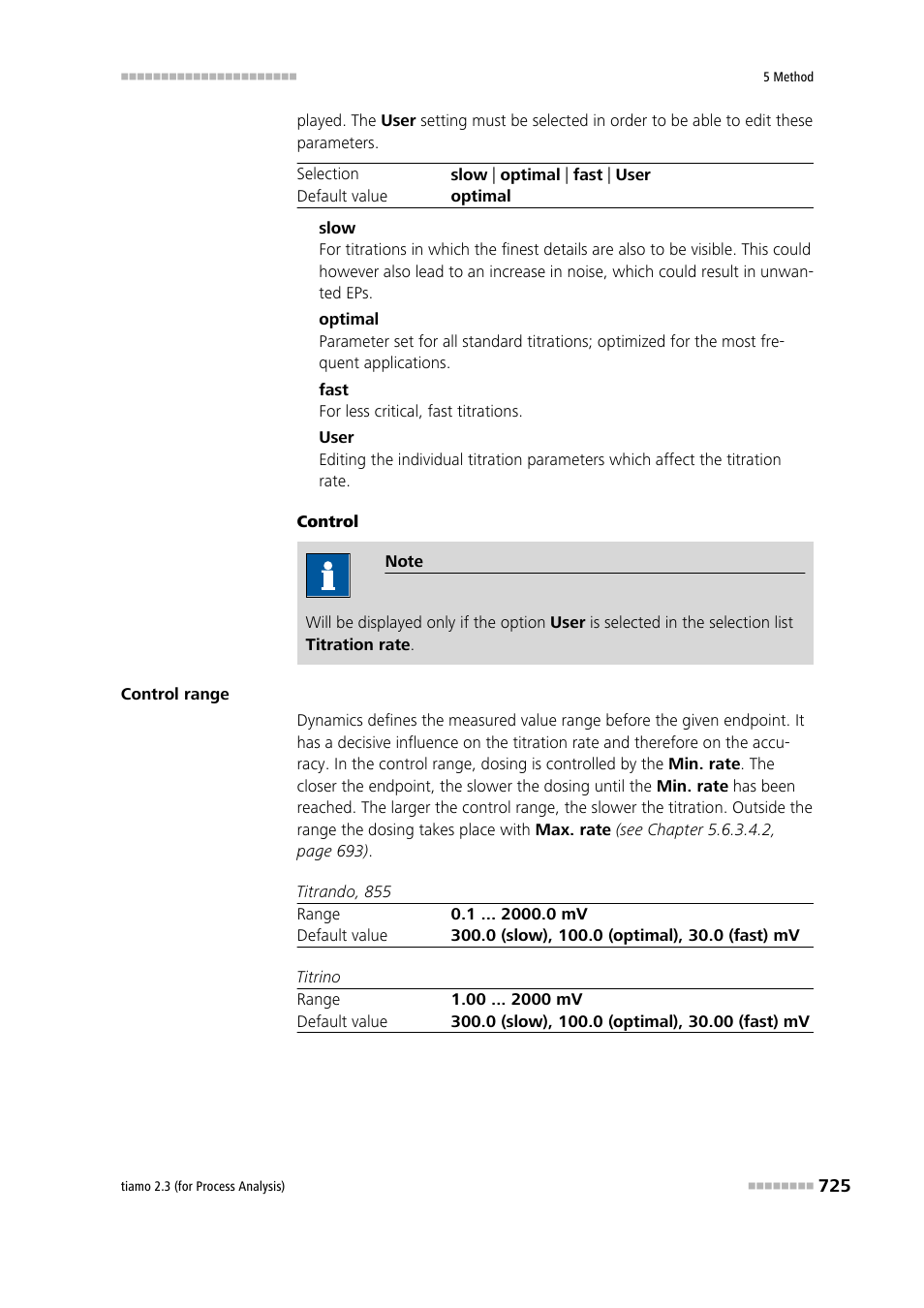 Metrohm tiamo 2.3 (process analysis) User Manual | Page 741 / 1790