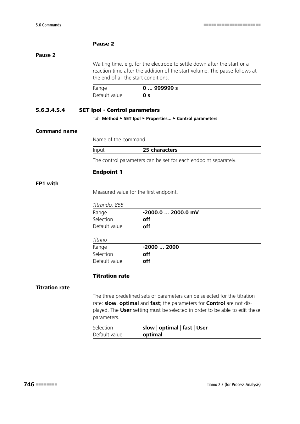 4 set ipol - control parameters, Control parameters | Metrohm tiamo 2.3 (process analysis) User Manual | Page 762 / 1790