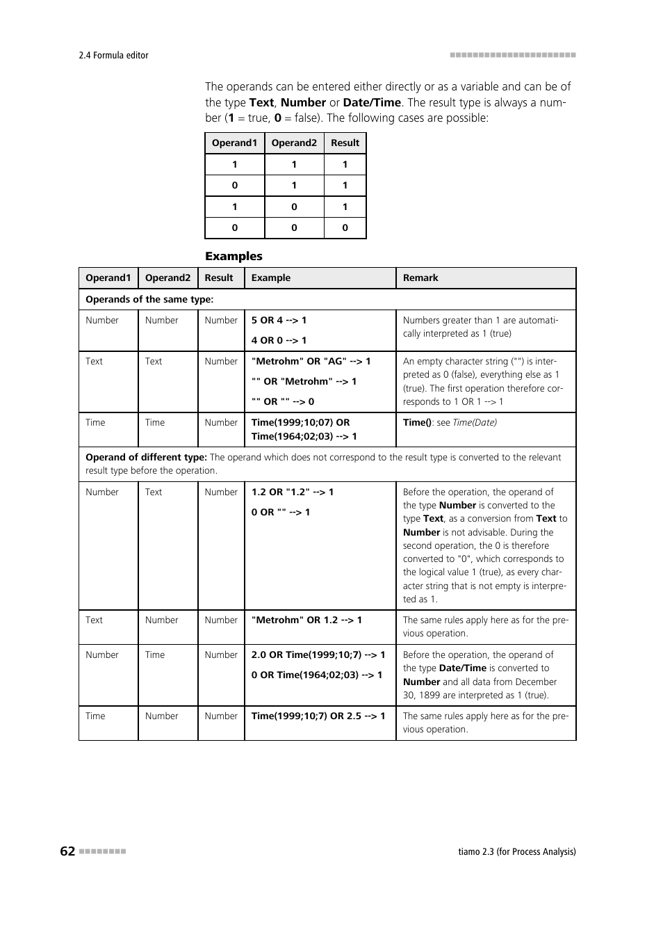 Metrohm tiamo 2.3 (process analysis) User Manual | Page 78 / 1790