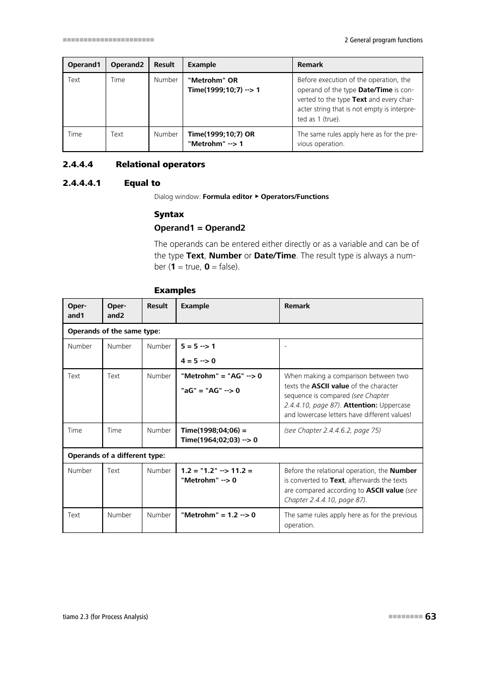 4 relational operators, 1 equal to, Equal to | Equal to (=) | Metrohm tiamo 2.3 (process analysis) User Manual | Page 79 / 1790