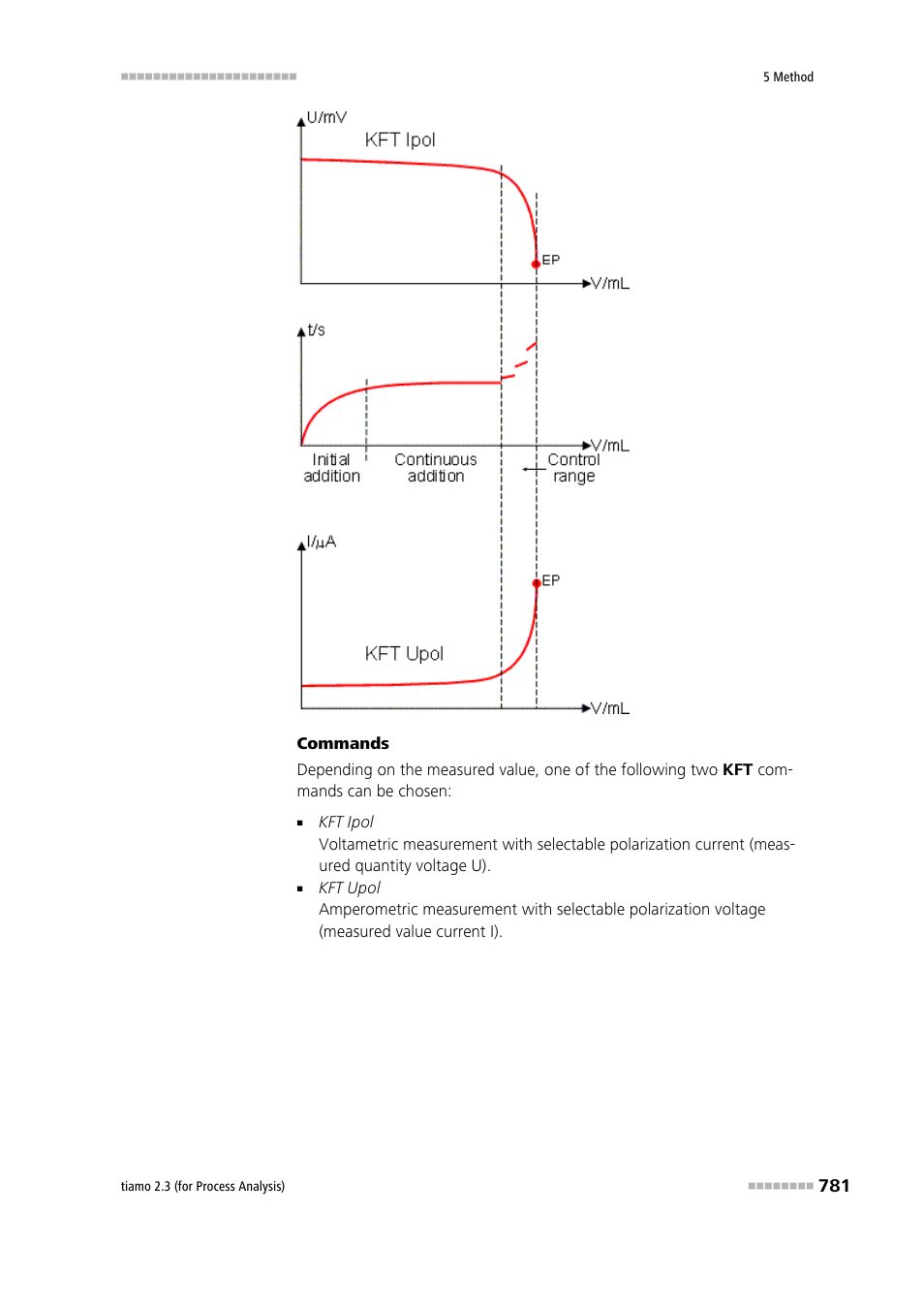 Metrohm tiamo 2.3 (process analysis) User Manual | Page 797 / 1790