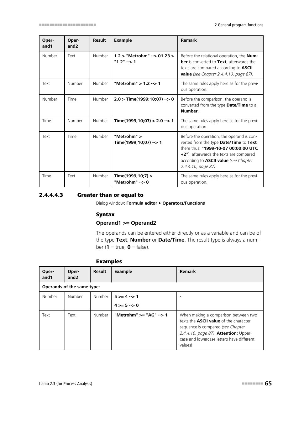 3 greater than or equal to, Greater than or equal to, Greater than or equal to (>=) | Metrohm tiamo 2.3 (process analysis) User Manual | Page 81 / 1790