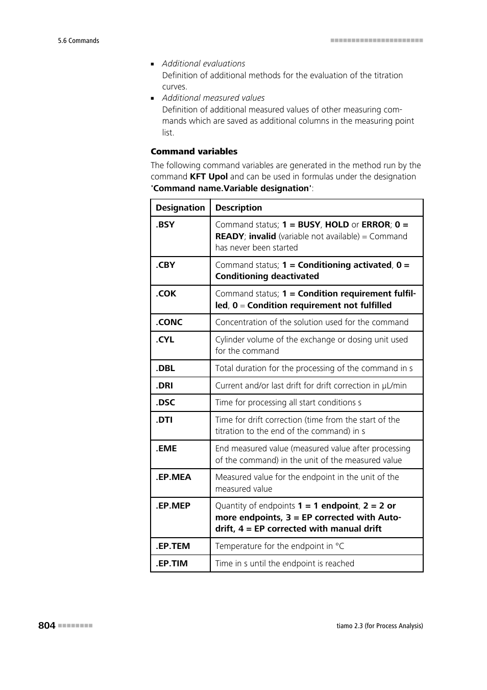 Metrohm tiamo 2.3 (process analysis) User Manual | Page 820 / 1790