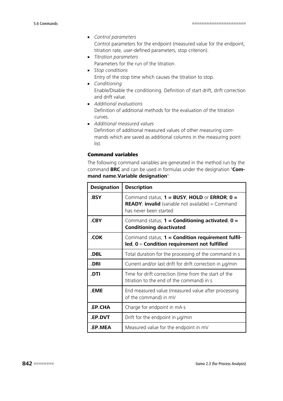 Metrohm tiamo 2.3 (process analysis) User Manual | Page 858 / 1790