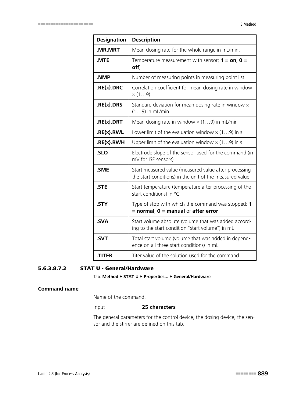 2 stat u - general/hardware, General/hardware | Metrohm tiamo 2.3 (process analysis) User Manual | Page 905 / 1790