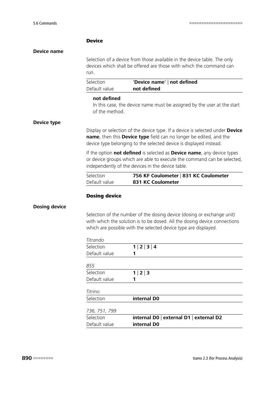 Metrohm tiamo 2.3 (process analysis) User Manual | Page 906 / 1790