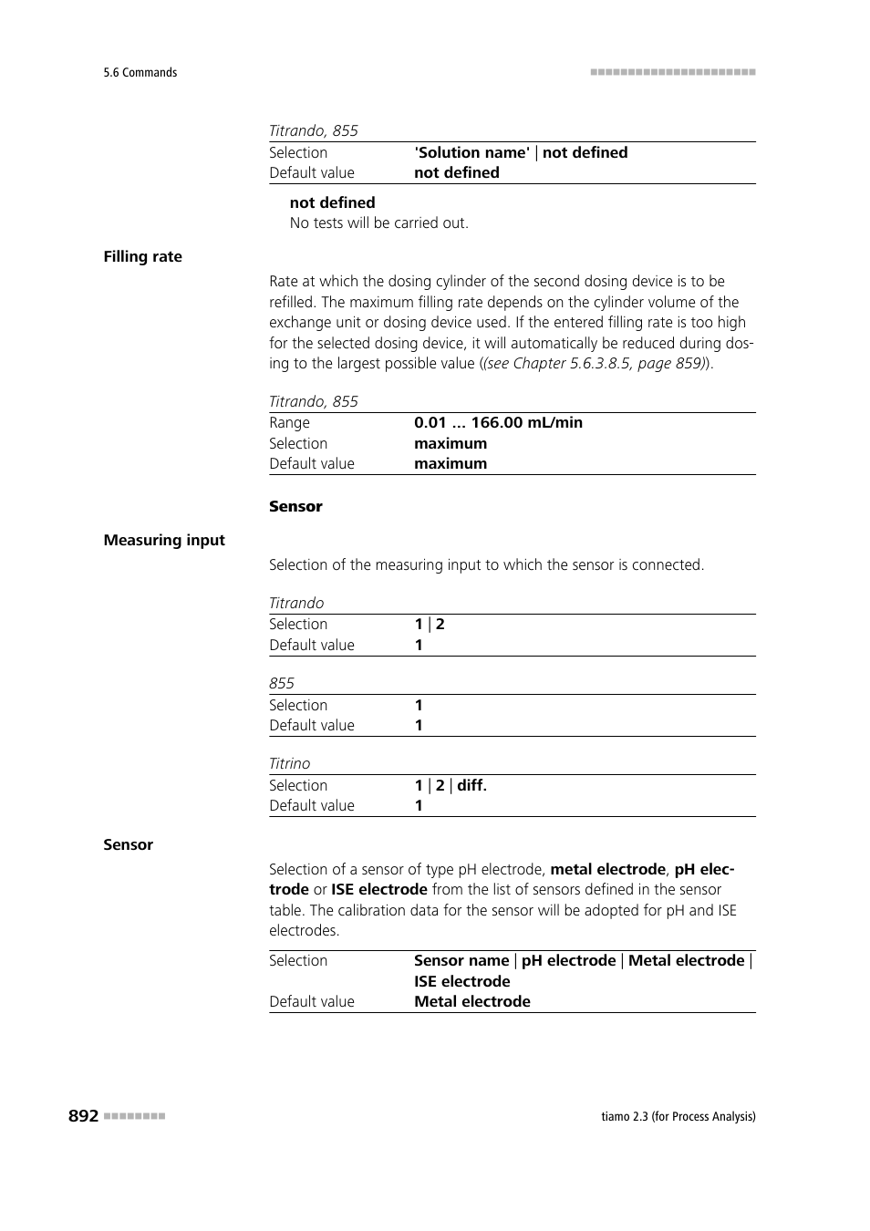 Metrohm tiamo 2.3 (process analysis) User Manual | Page 908 / 1790