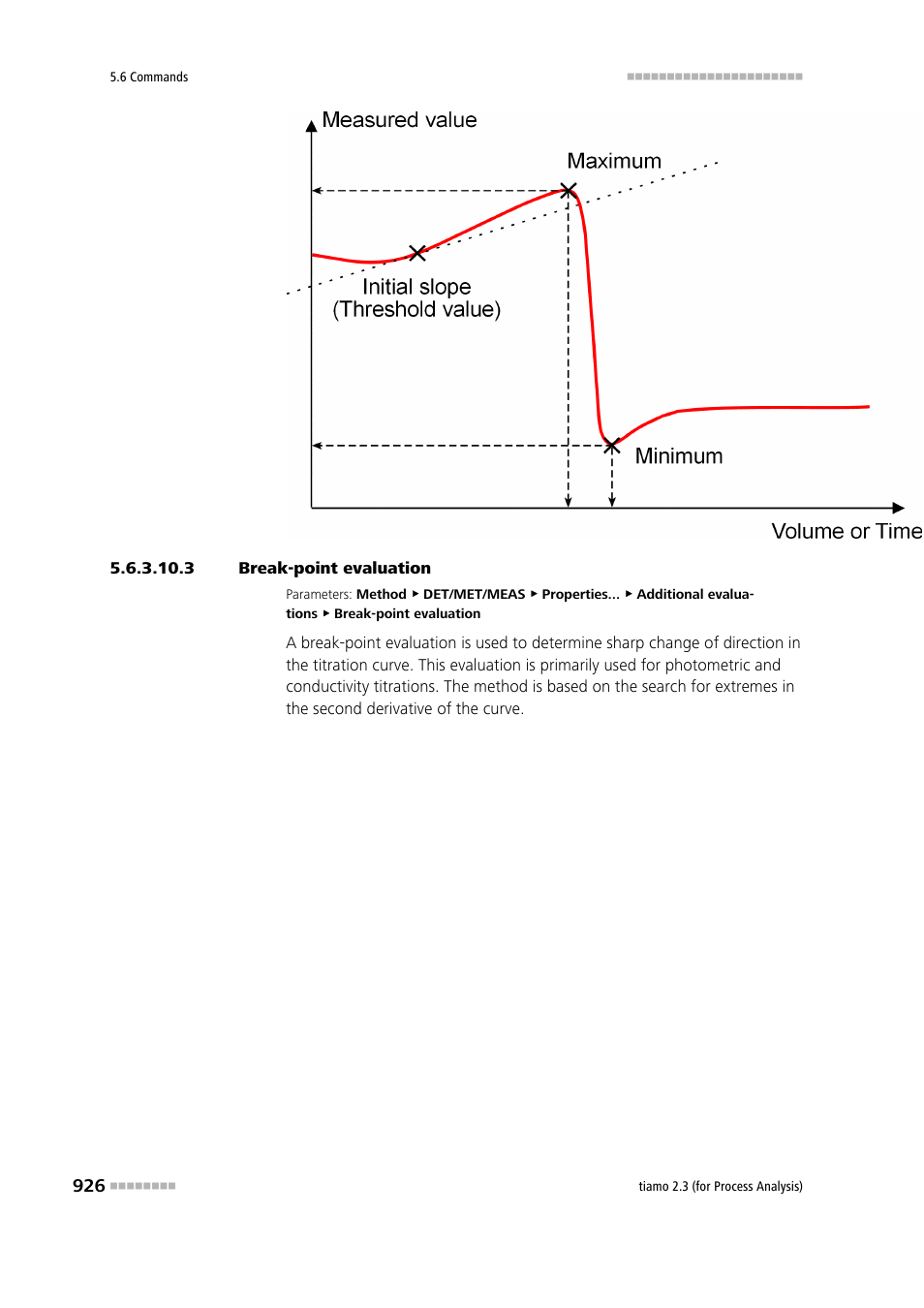 3 break-point evaluation | Metrohm tiamo 2.3 (process analysis) User Manual | Page 942 / 1790