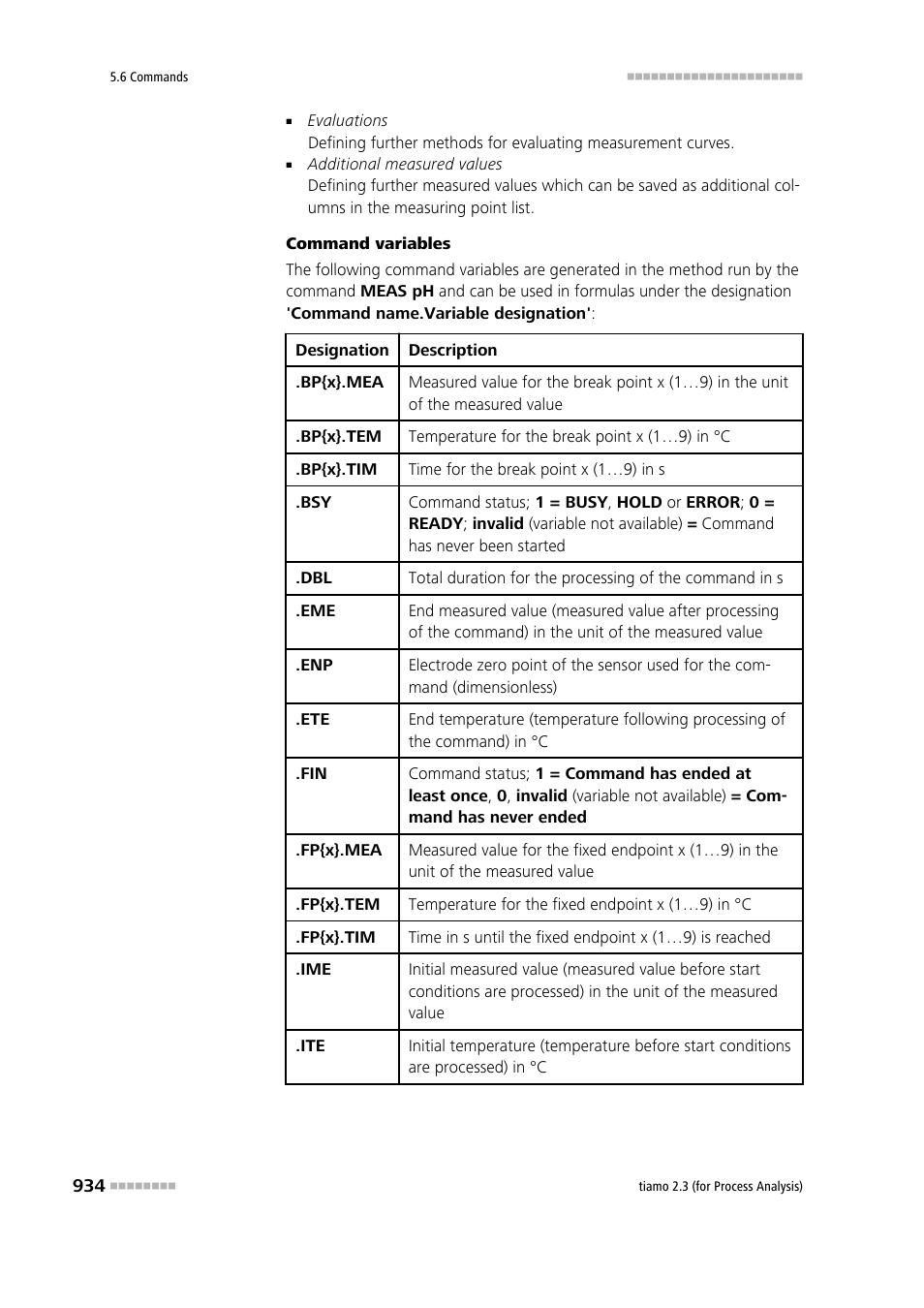 Metrohm tiamo 2.3 (process analysis) User Manual | Page 950 / 1790