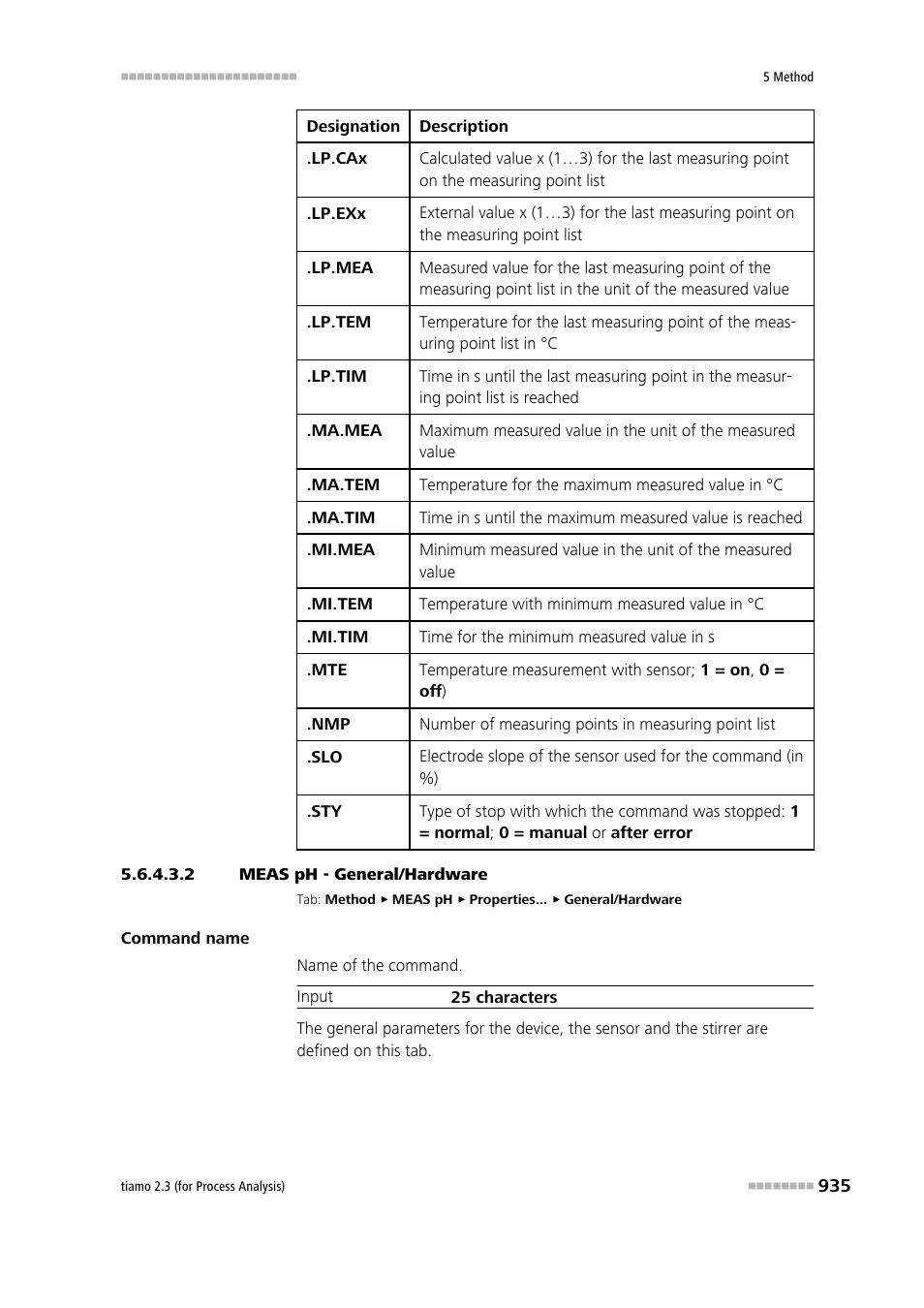 2 meas ph - general/hardware, General/hardware | Metrohm tiamo 2.3 (process analysis) User Manual | Page 951 / 1790