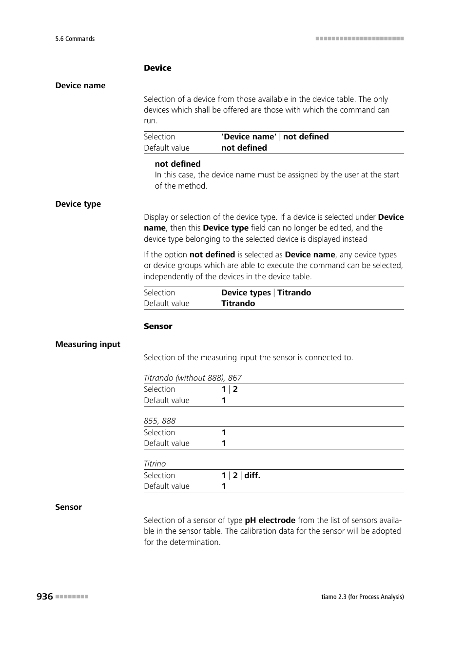 Metrohm tiamo 2.3 (process analysis) User Manual | Page 952 / 1790