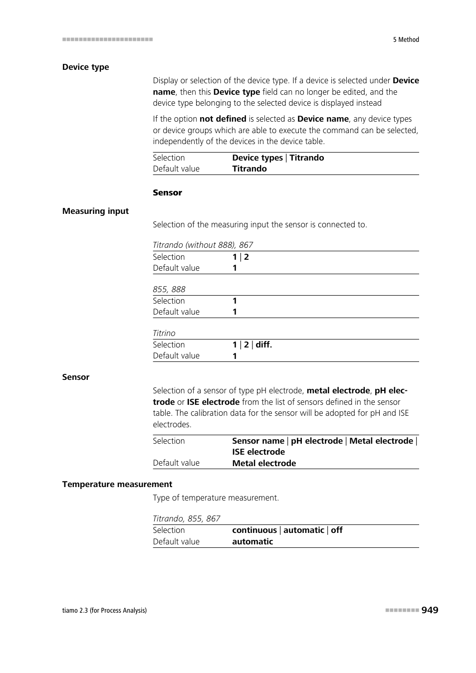 Metrohm tiamo 2.3 (process analysis) User Manual | Page 965 / 1790