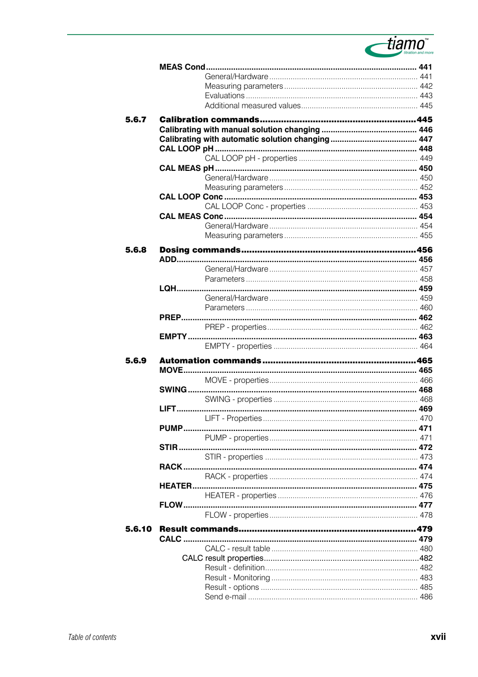Metrohm tiamo 1.0 Manual User Manual | Page 17 / 714