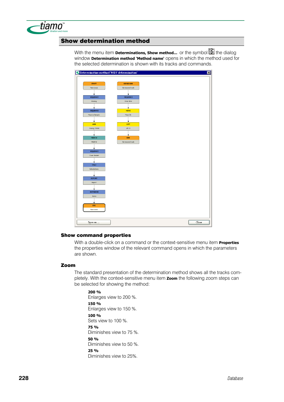 Show determination method | Metrohm tiamo 1.0 Manual User Manual | Page 252 / 714