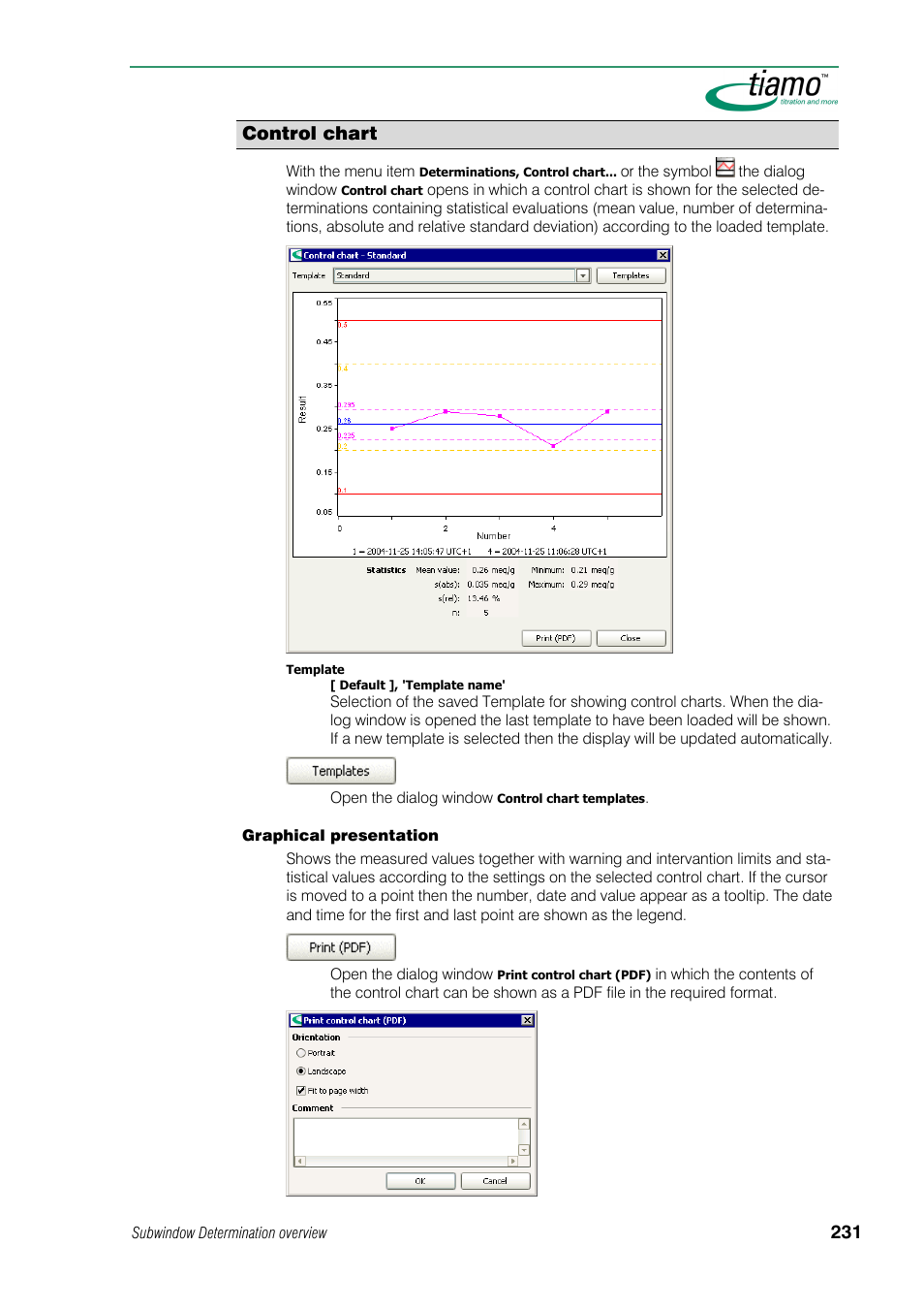 Control chart | Metrohm tiamo 1.0 Manual User Manual | Page 255 / 714