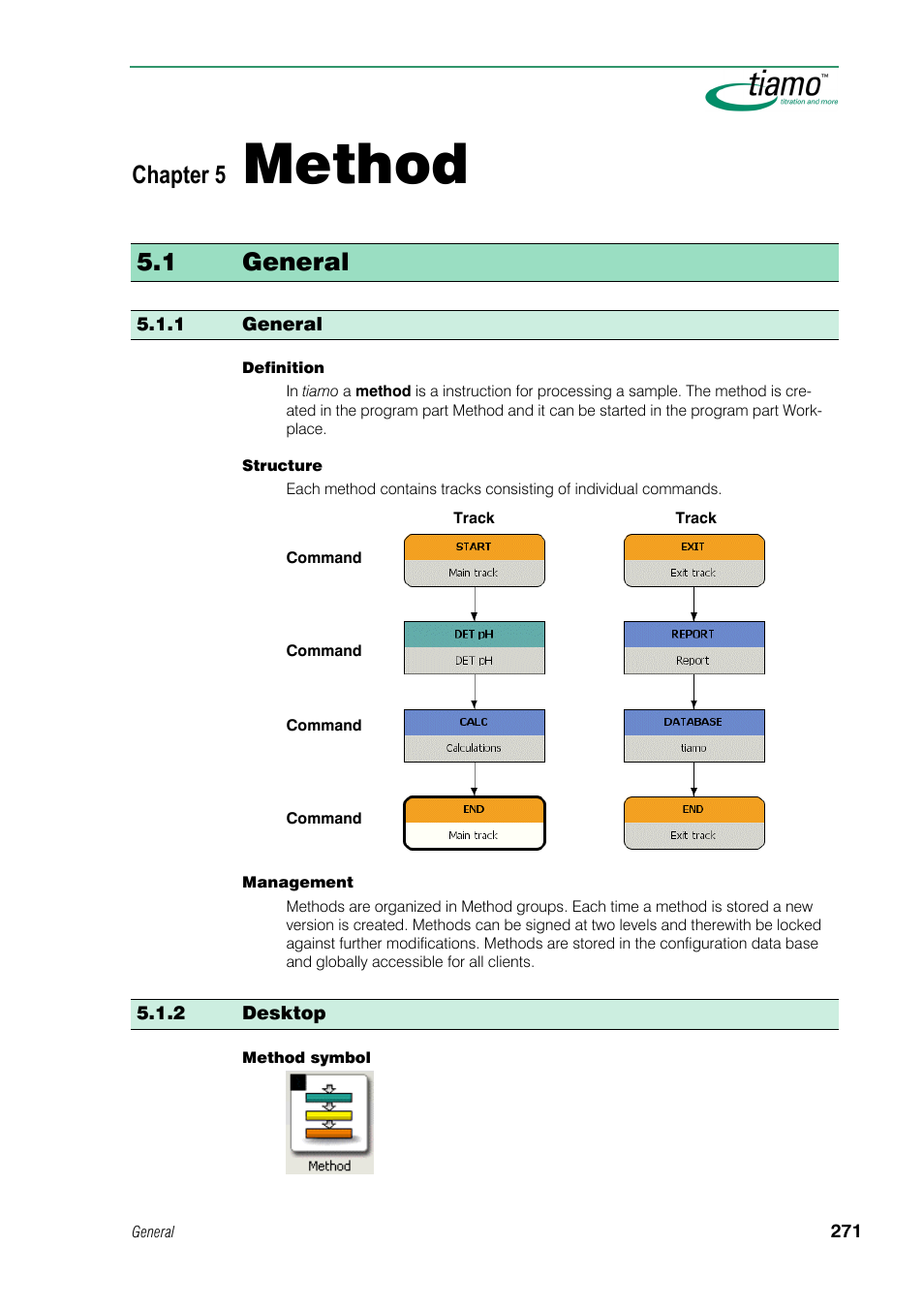 5 method, 1 general, 2 desktop | Method, Chapter 5 | Metrohm tiamo 1.0 Manual User Manual | Page 295 / 714