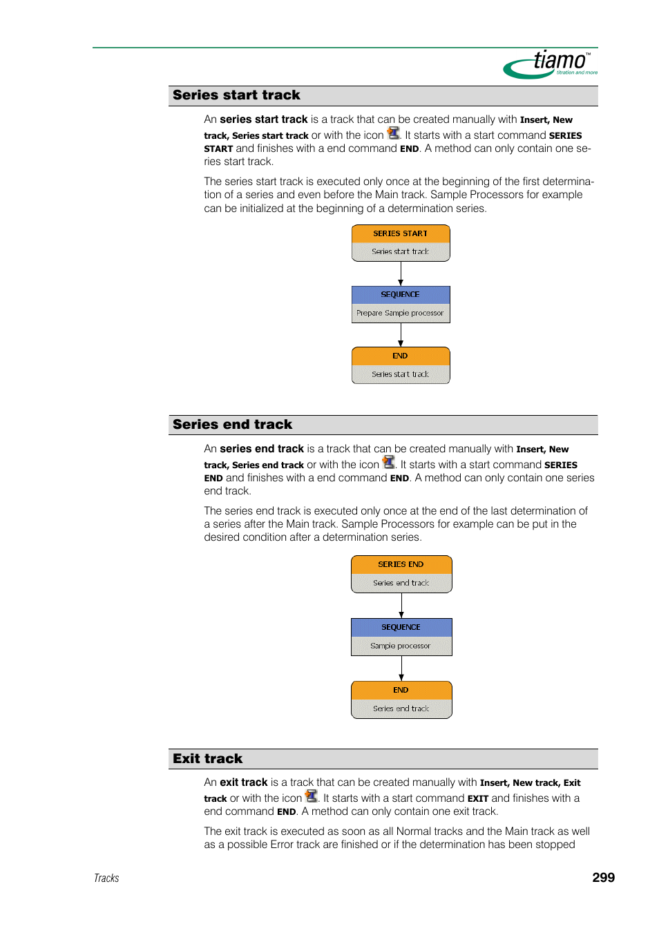 Series start track, Series end track, Exit track | Metrohm tiamo 1.0 Manual User Manual | Page 323 / 714