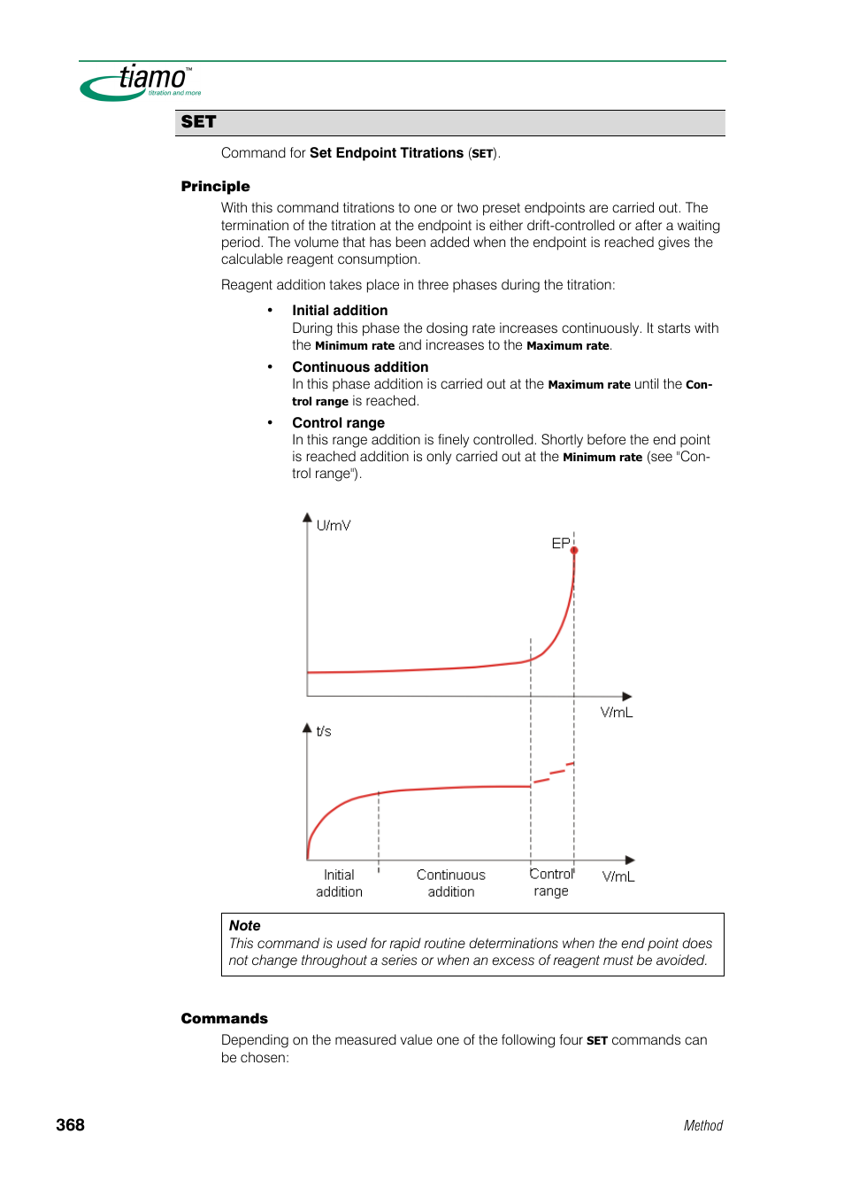 Metrohm tiamo 1.0 Manual User Manual | Page 392 / 714