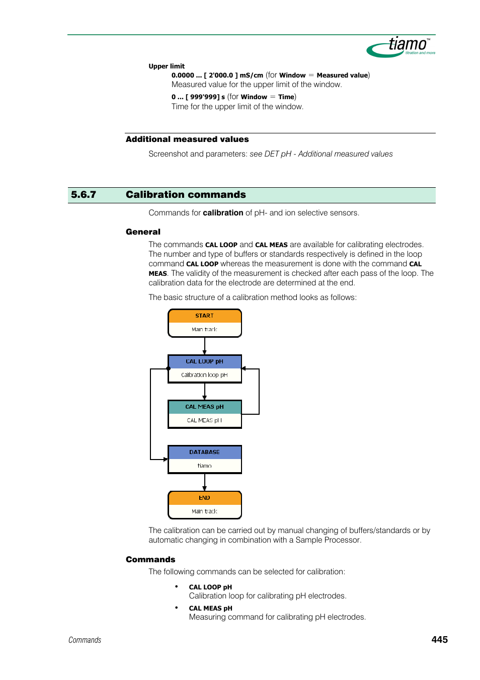 7 calibration commands | Metrohm tiamo 1.0 Manual User Manual | Page 469 / 714
