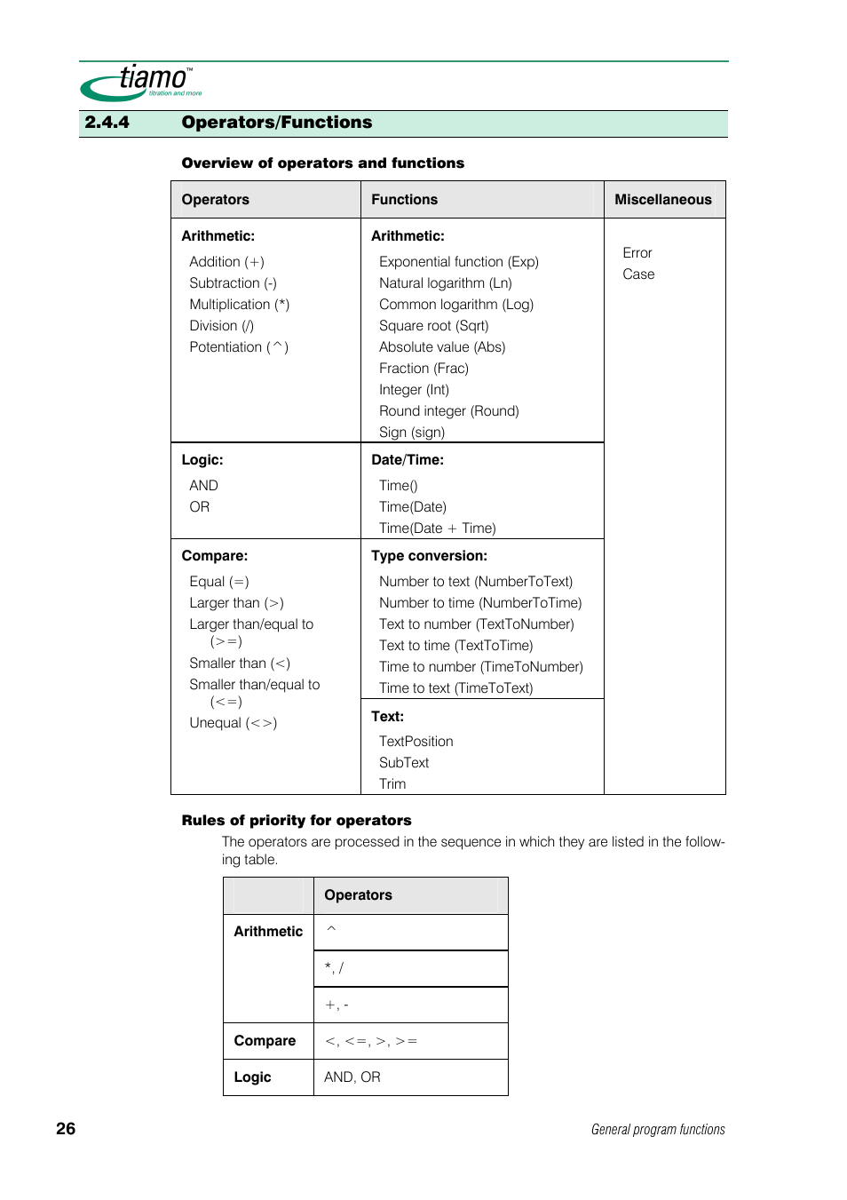 4 operators/functions | Metrohm tiamo 1.0 Manual User Manual | Page 50 / 714