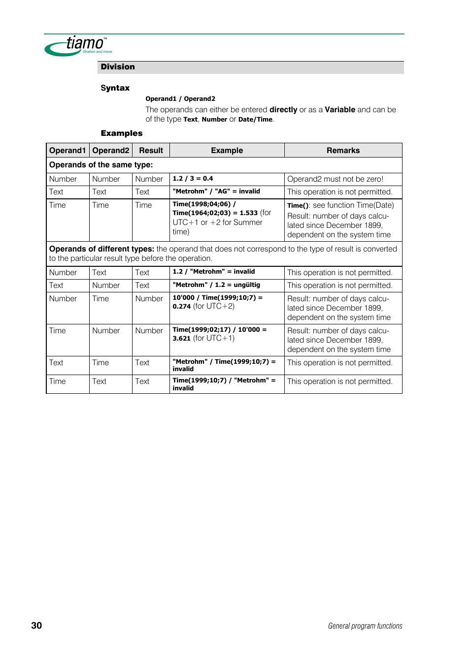 Metrohm tiamo 1.0 Manual User Manual | Page 54 / 714