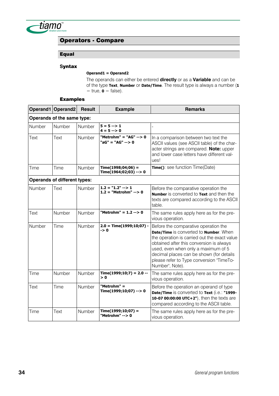 Operators - compare | Metrohm tiamo 1.0 Manual User Manual | Page 58 / 714