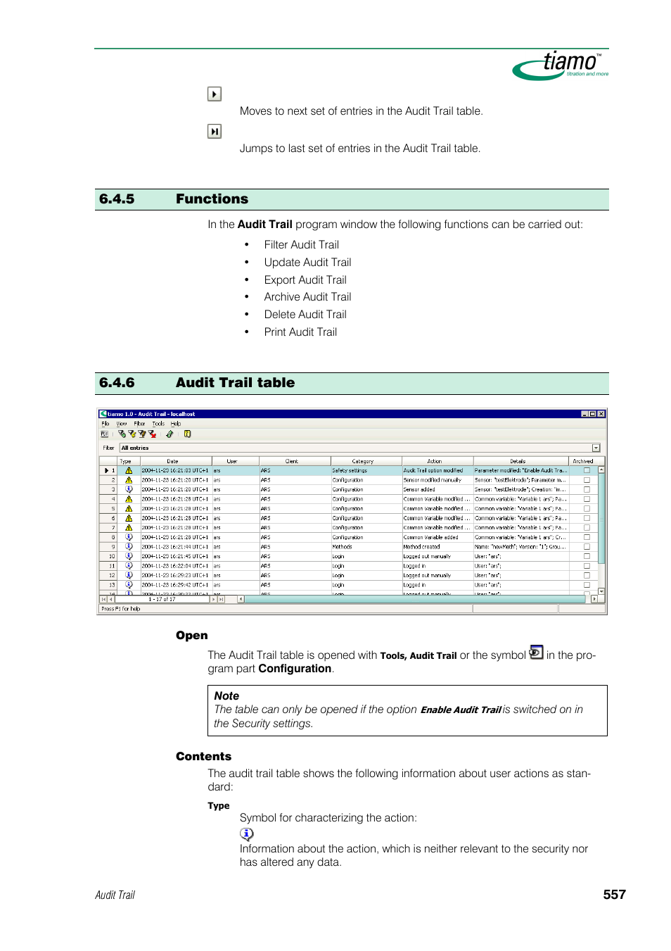 5 functions, 6 audit trail table | Metrohm tiamo 1.0 Manual User Manual | Page 581 / 714