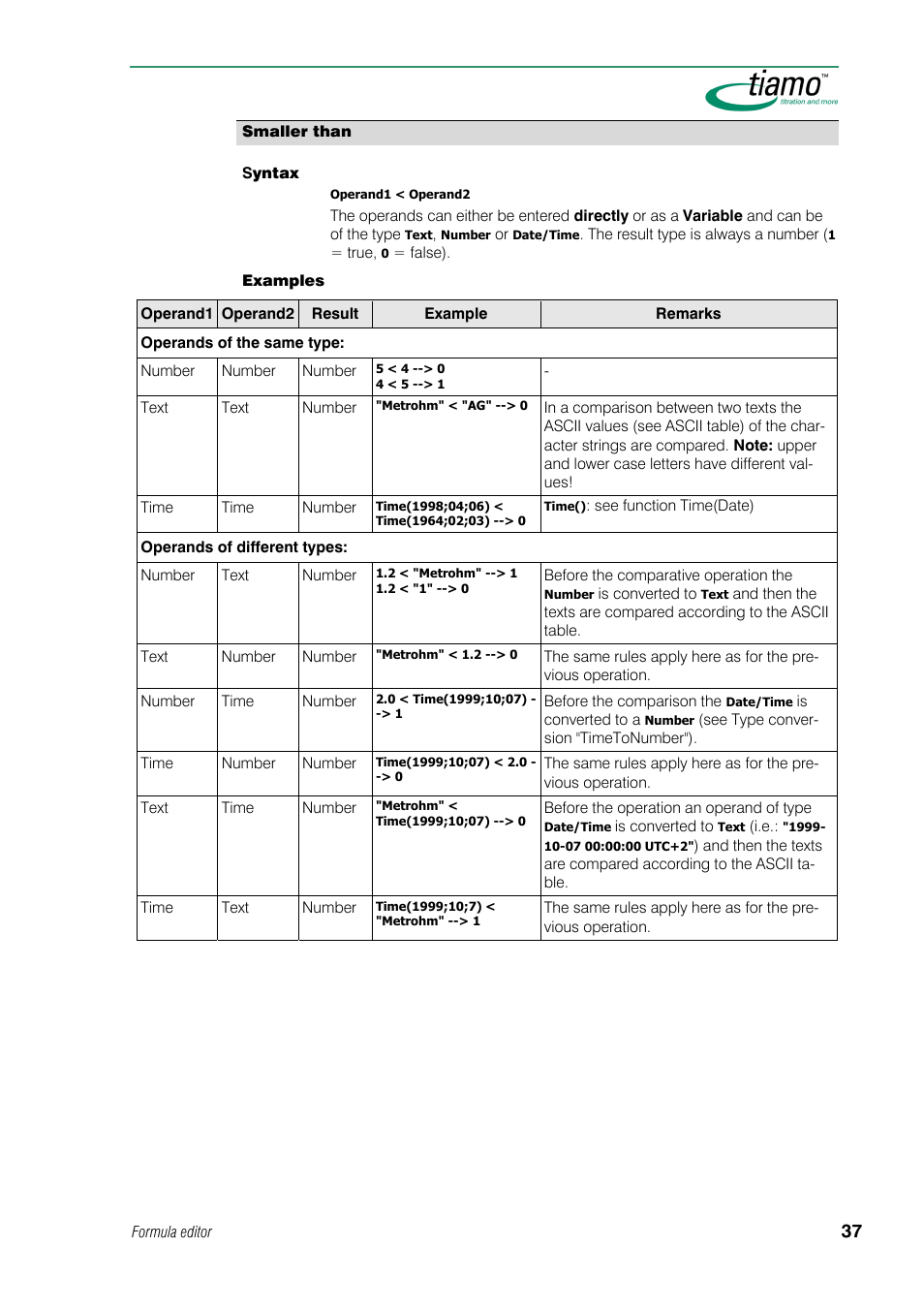 Metrohm tiamo 1.0 Manual User Manual | Page 61 / 714