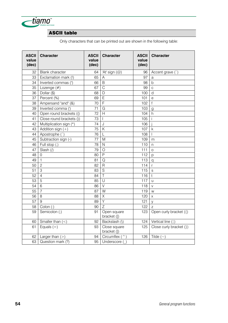 Metrohm tiamo 1.0 Manual User Manual | Page 78 / 714