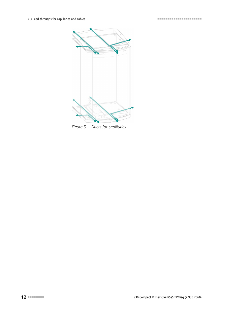 Figure 5, Ducts for capillaries | Metrohm 930 Compact IC Flex Oven/SeS/PP/Deg User Manual | Page 22 / 124