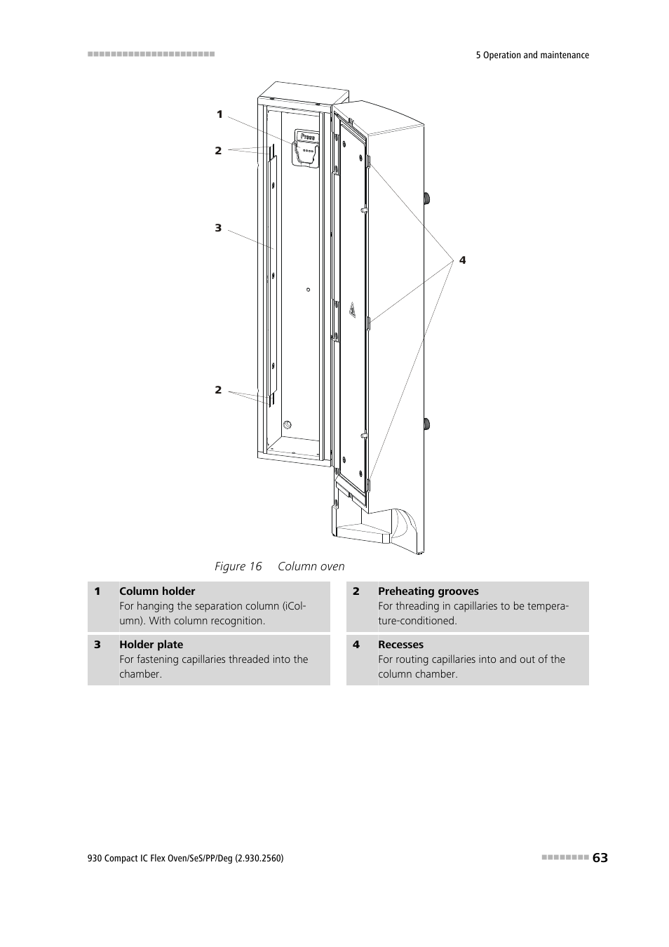 Figure 16, Column oven | Metrohm 930 Compact IC Flex Oven/SeS/PP/Deg User Manual | Page 73 / 124