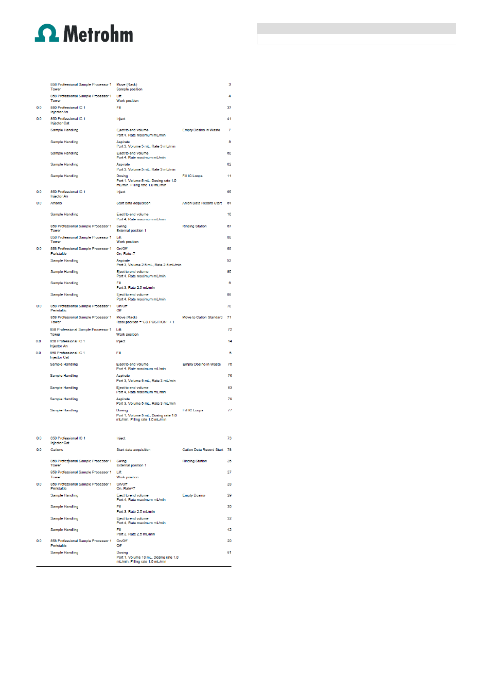 Metrohm VoltIC pro I User Manual | Page 18 / 18